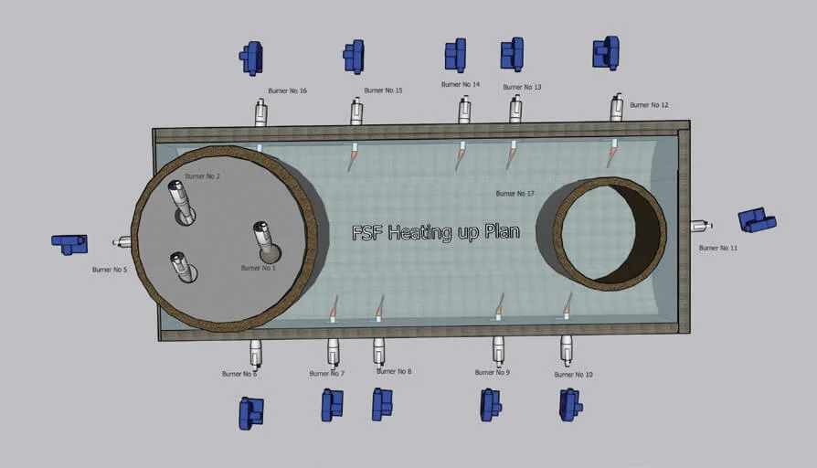 Flash Furnace Services Image Three