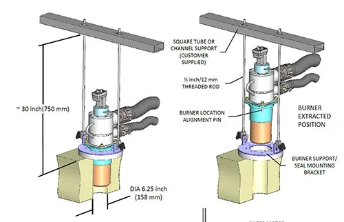 Quadraflo Swee GC Image Three