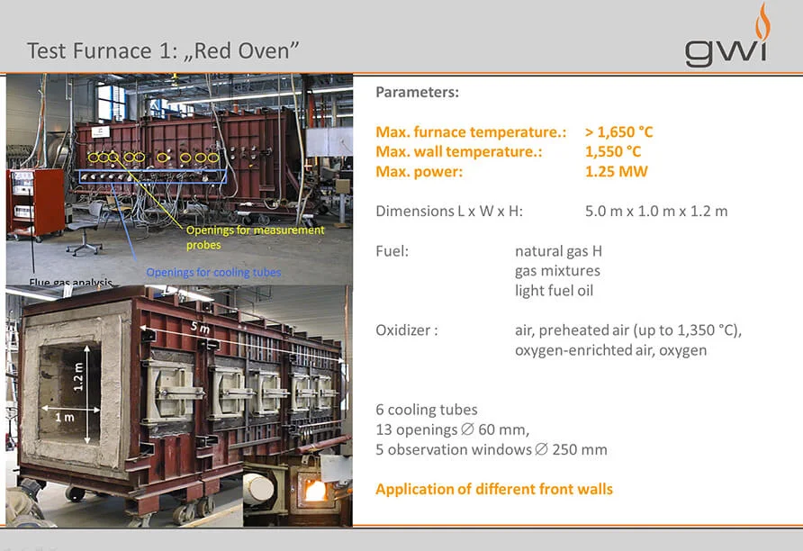 Regulating Gas Burner Development Image Two